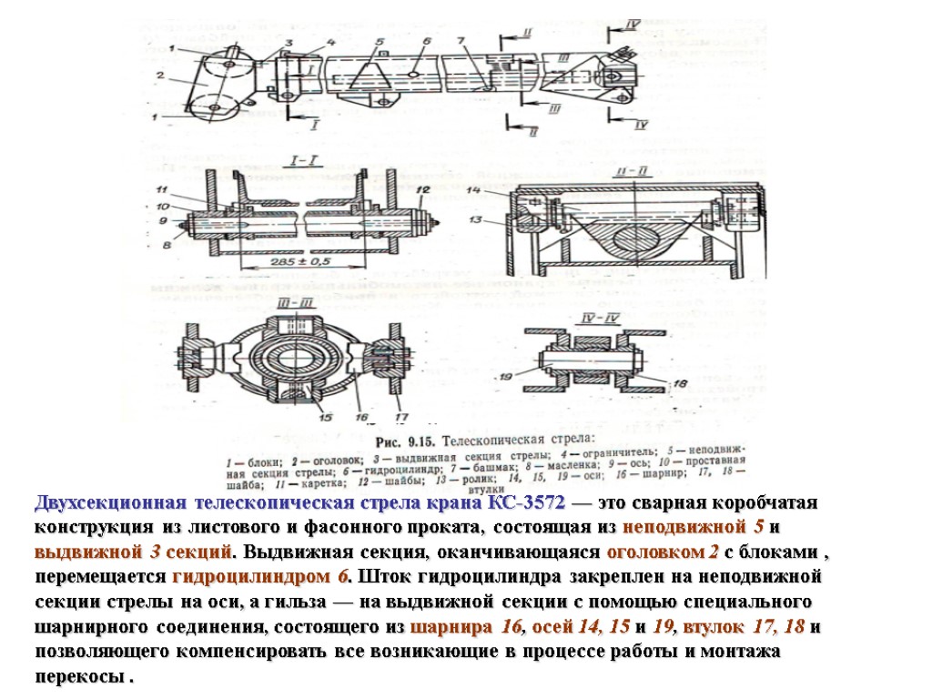 Двухсекционная телескопическая стрела крана КС-3572 — это сварная коробчатая конструкция из листового и фасонного